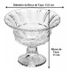 Taça Sobremesa 13,5 cm por 11 cm Athena Cristal Ecológico Wolff